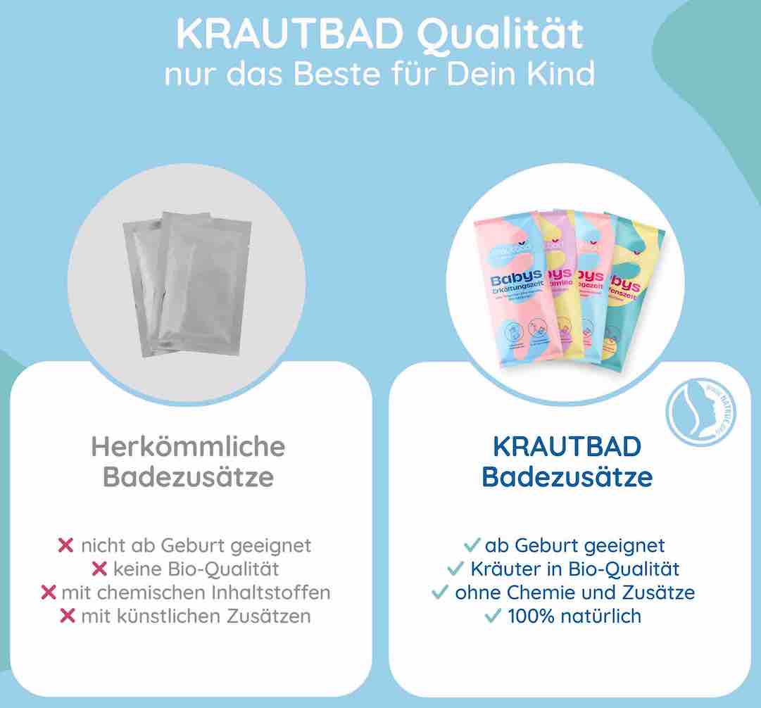 KRAUTBAD - 10 Kräuterbäder Badezusatz für Babys und Kinder mit Bio-Thymian, Bio-Majoran, Bio-Kamille